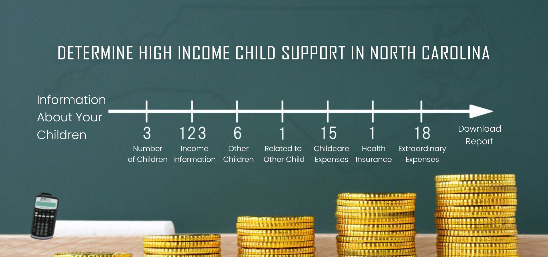 Determine High Income Child Support In North Carolina